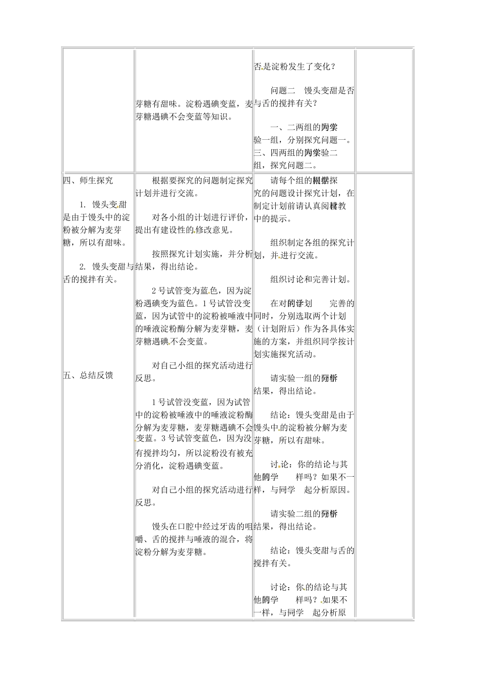 山东省淄博市临淄区第八中学七年级生物下册 2.2《消化和吸收》探究馒头在口腔中的变化教案 新人教版_第2页