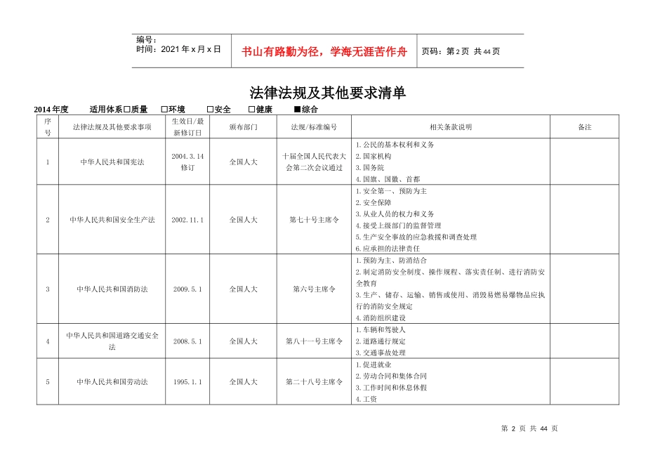 QSE质量、环境、健康安全适用相关法律法规清单_第2页