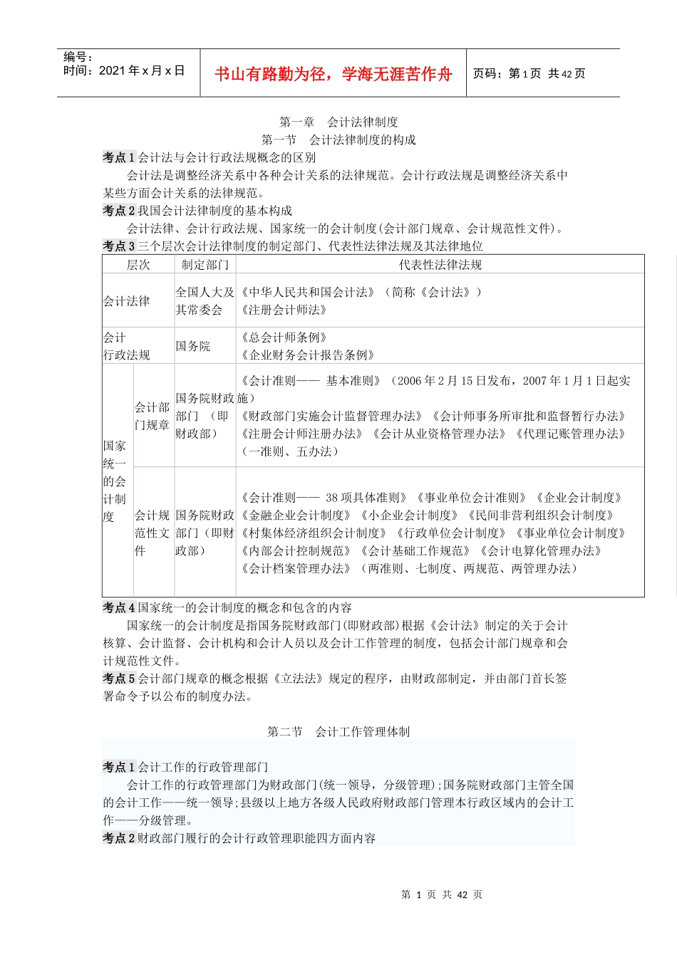 财经法规必背_第1页