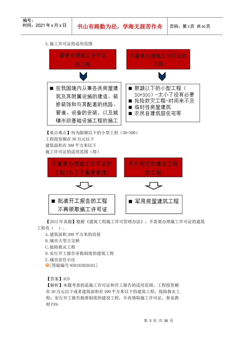 一级建造师1Z302000施工许可法律制度_第3页