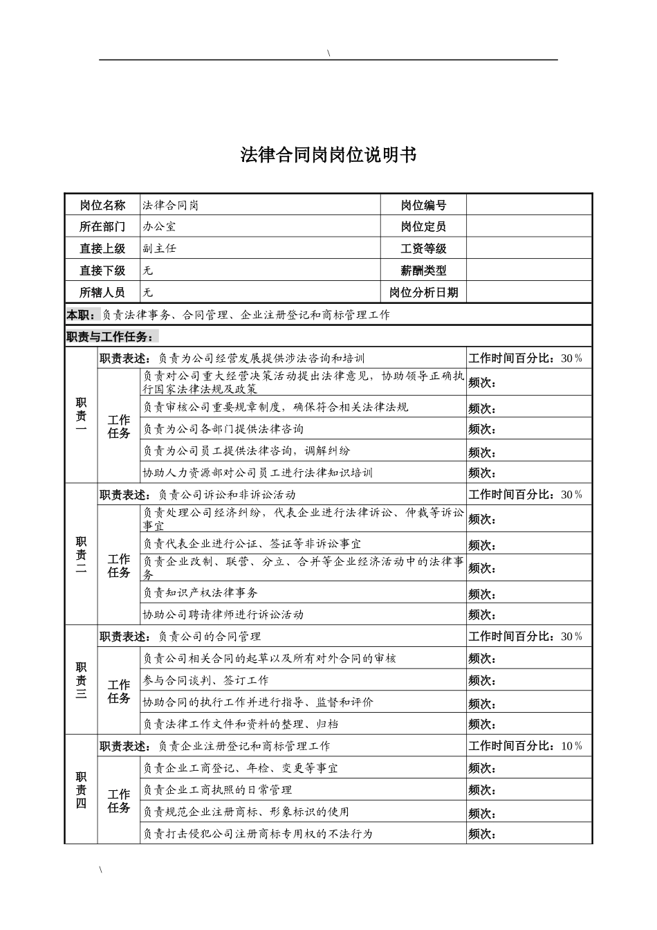 河北石油分公司法律合同岗位说明书_第1页