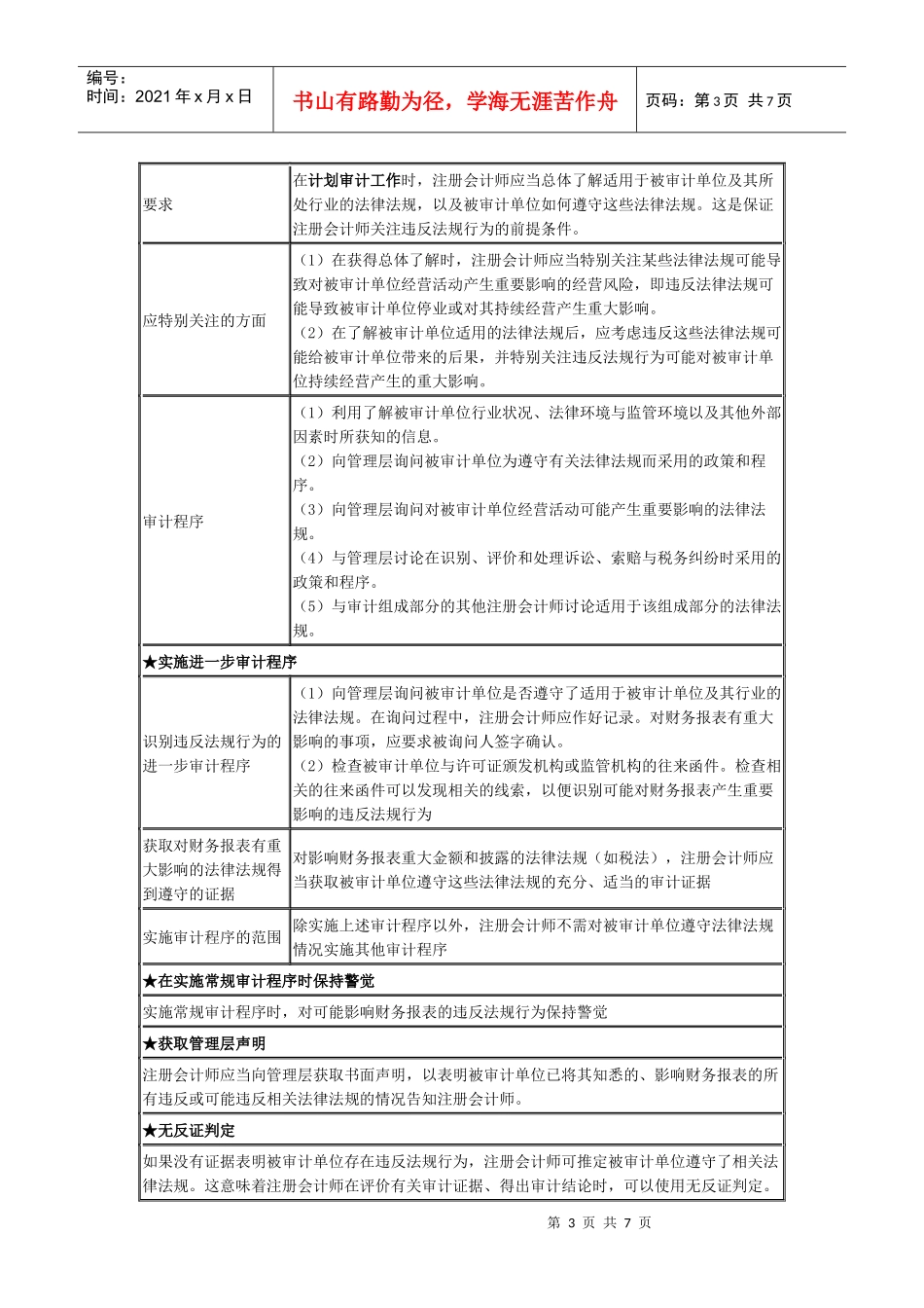 CPA《审计》教材梳理：对舞弊和法律法规的考虑(2)_第3页