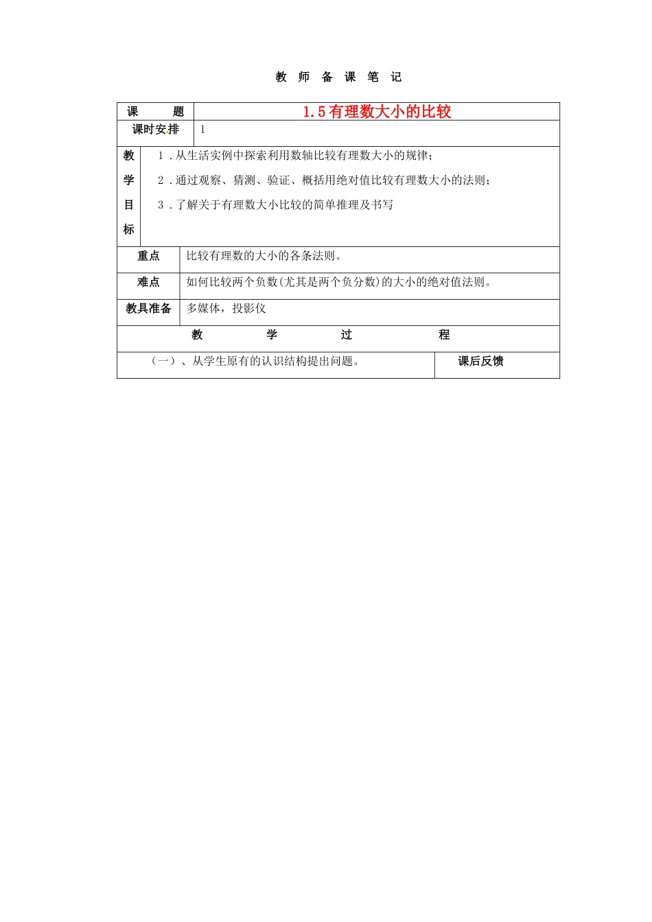 浙江省宁波市北仑区江南中学七年级数学《15 有理数的比较大小》教案 _第1页