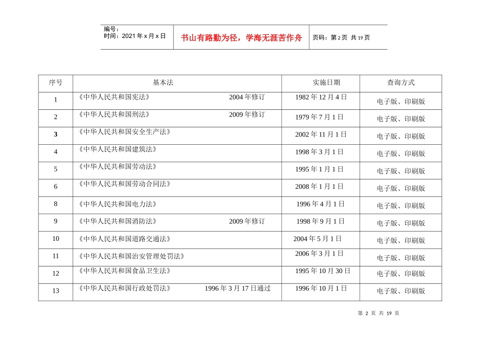 电力建设安全管理相关法规及标准清单_第2页