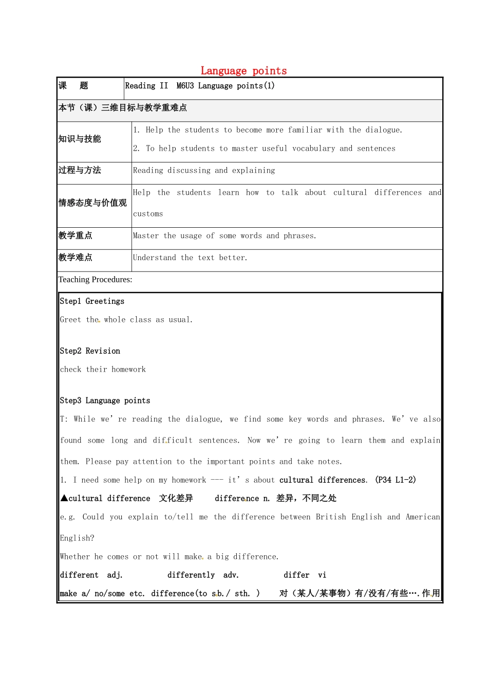 高中英语 Unit3 Reading II教案1 牛津译林版选修6-牛津版高二选修6英语教案_第1页