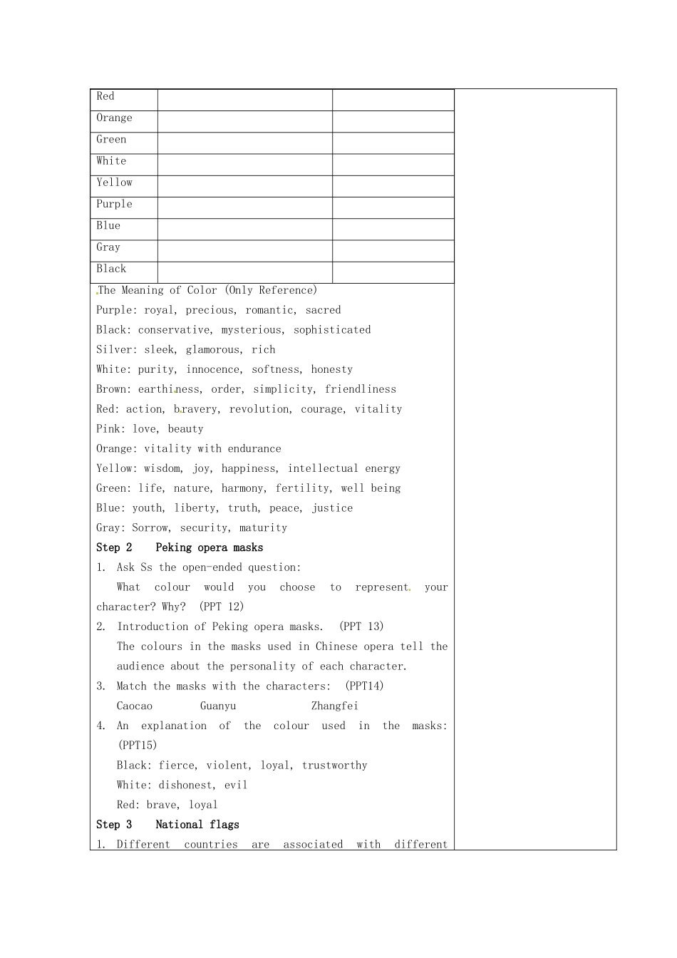高中英语 Unit3 The meaning of colour Welcome to the unit教案 牛津译林版选修9-牛津版高二选修9英语教案_第2页