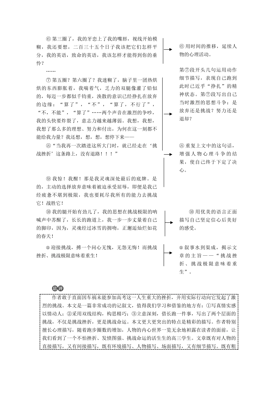 高中语文 单元序列写作（二）直面挫折 学习描写讲义 新人教必修2-人教版高一必修2语文教案_第2页