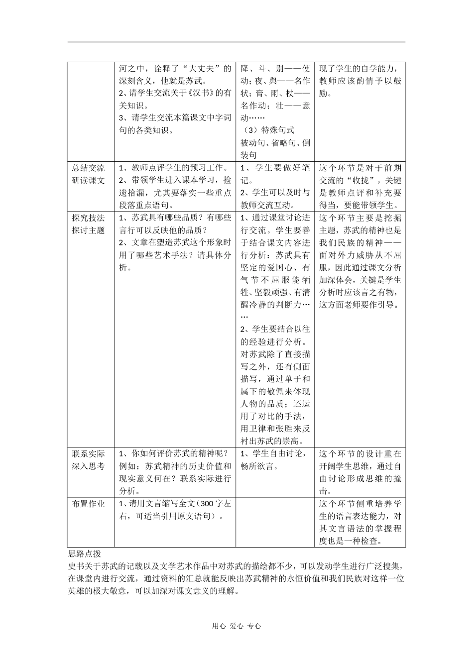 高中语文：5.23 苏武转 教案 沪教版第五册_第2页