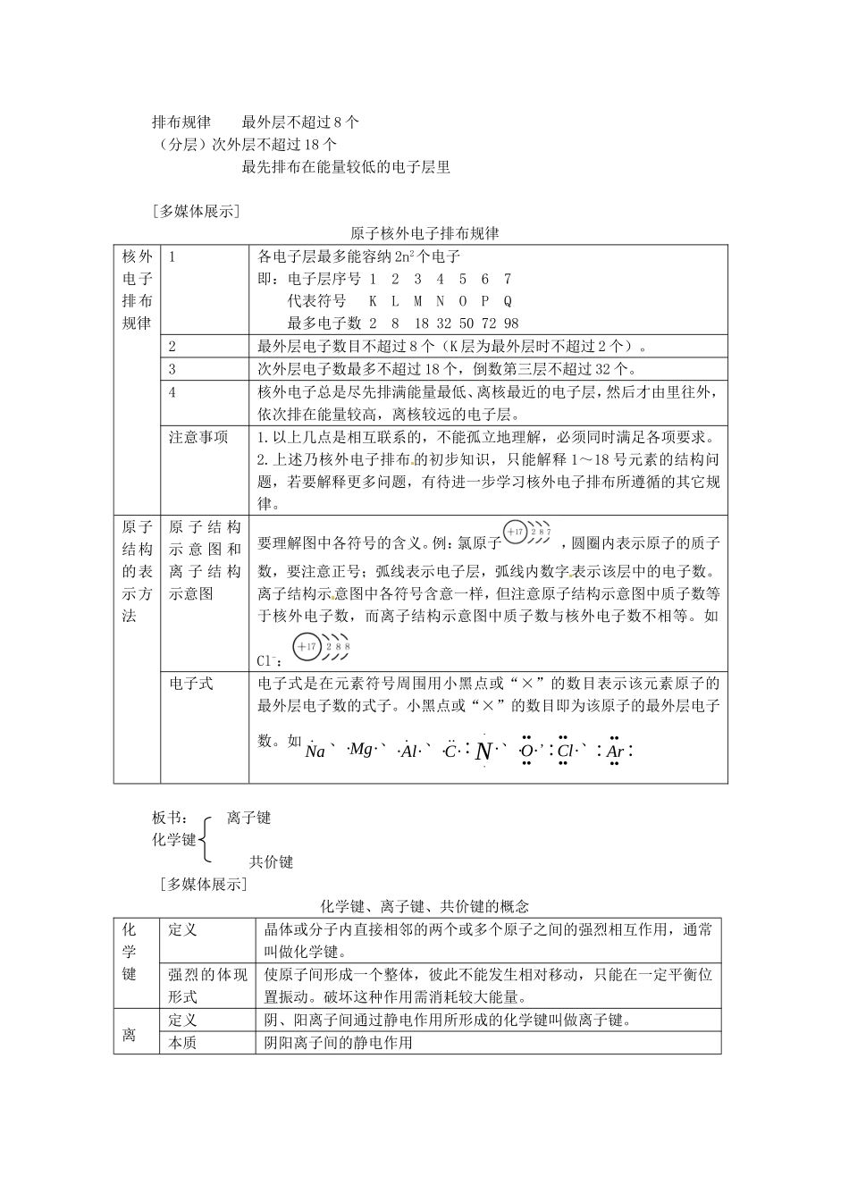 高中化学全套教案：第一章《物质结构 元素周期律》复习课（第1课时）人教必修2_第3页