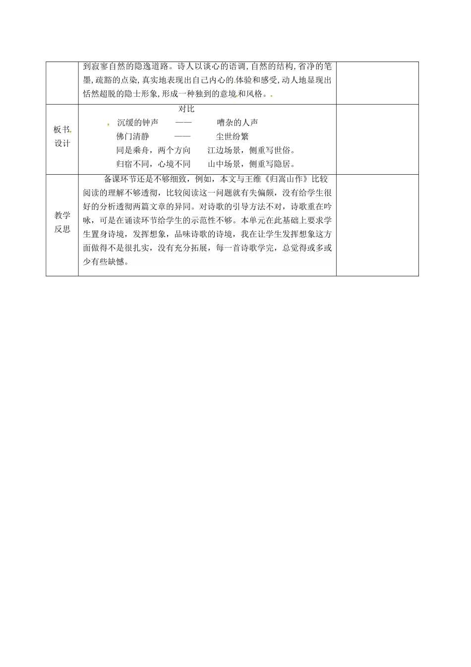 高中语文 夜归鹿门歌教案 新人教版选修《中国古代诗歌散文欣赏》-新人教版高二《中国古代诗歌散文欣赏》语文教案_第3页