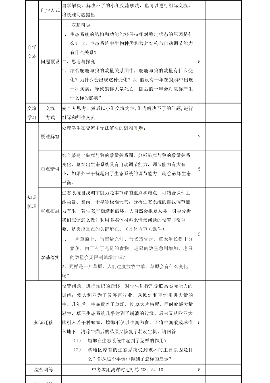 山东省邹平县实验中学八年级生物下册《6.2.5 生态系统的自我调节》教案 新人教版_第2页