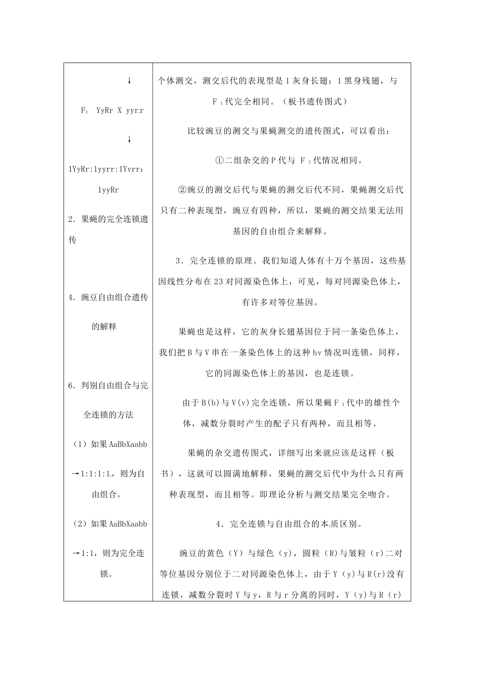 重庆市荣昌安富中学八年级生物 遗传的基本规律 基因的连锁和交换定律第1课时教案 人教新课标版_第2页