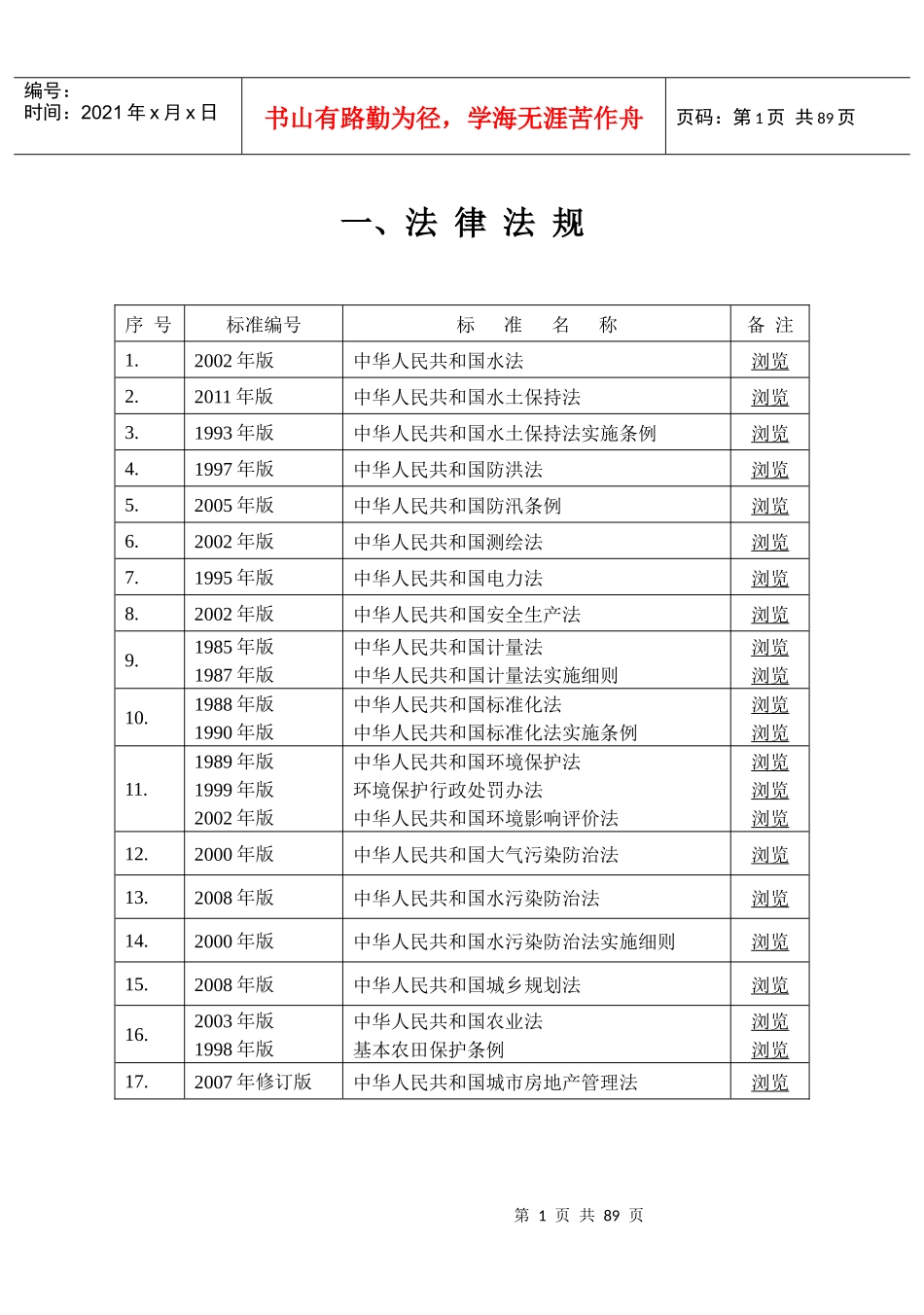 2法律法规 标准规范有效版本清单_第1页