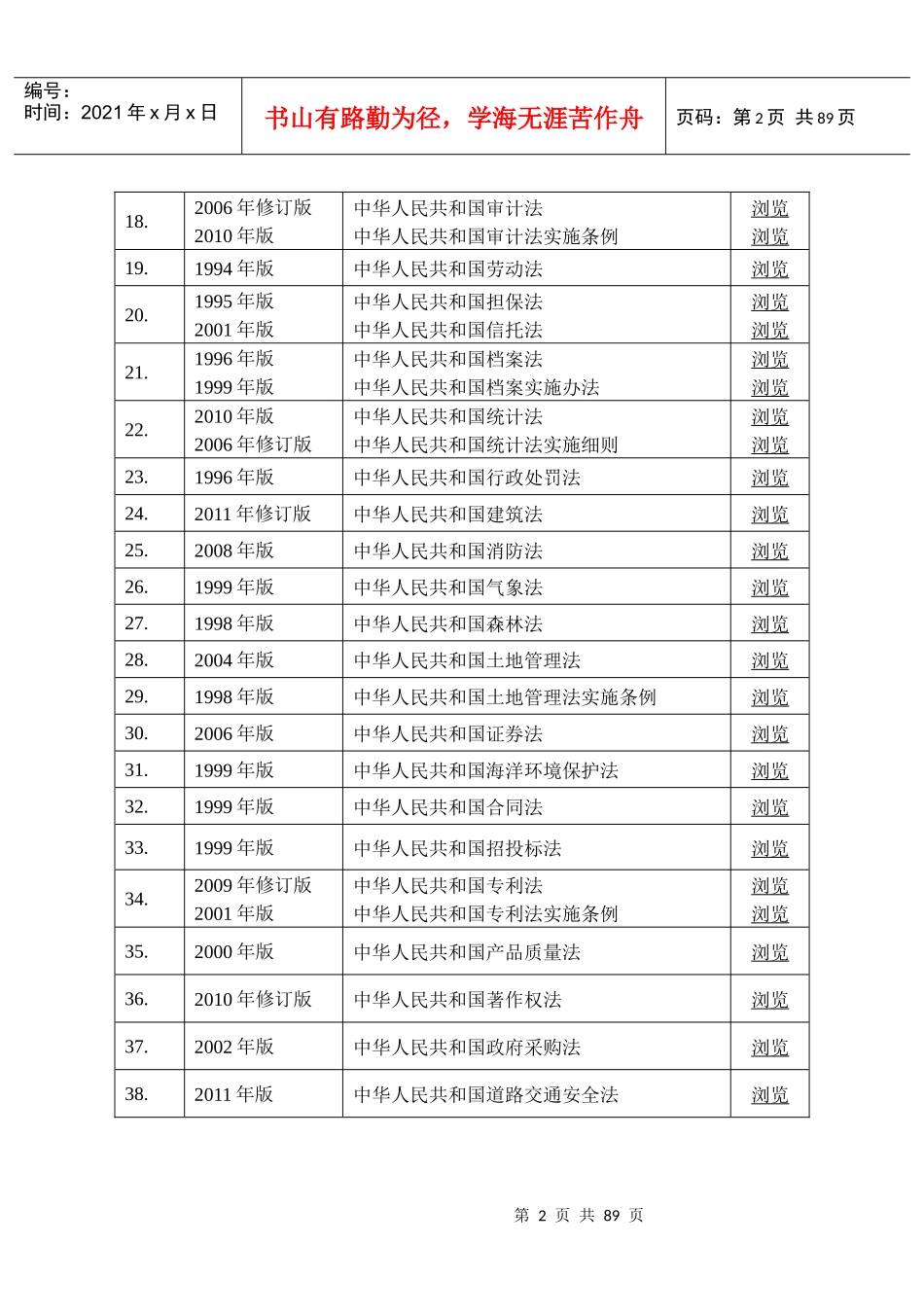 2法律法规 标准规范有效版本清单_第2页