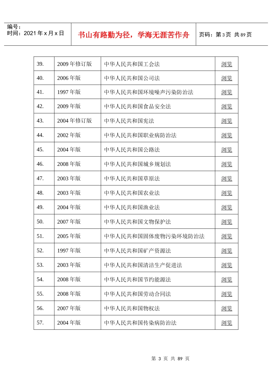 2法律法规 标准规范有效版本清单_第3页