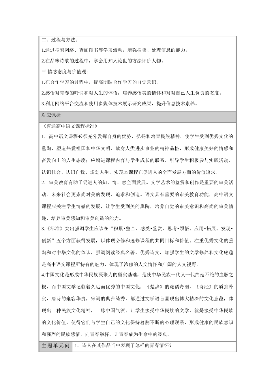 高中语文 第一专题向青春举杯 苏教版必修1_第2页