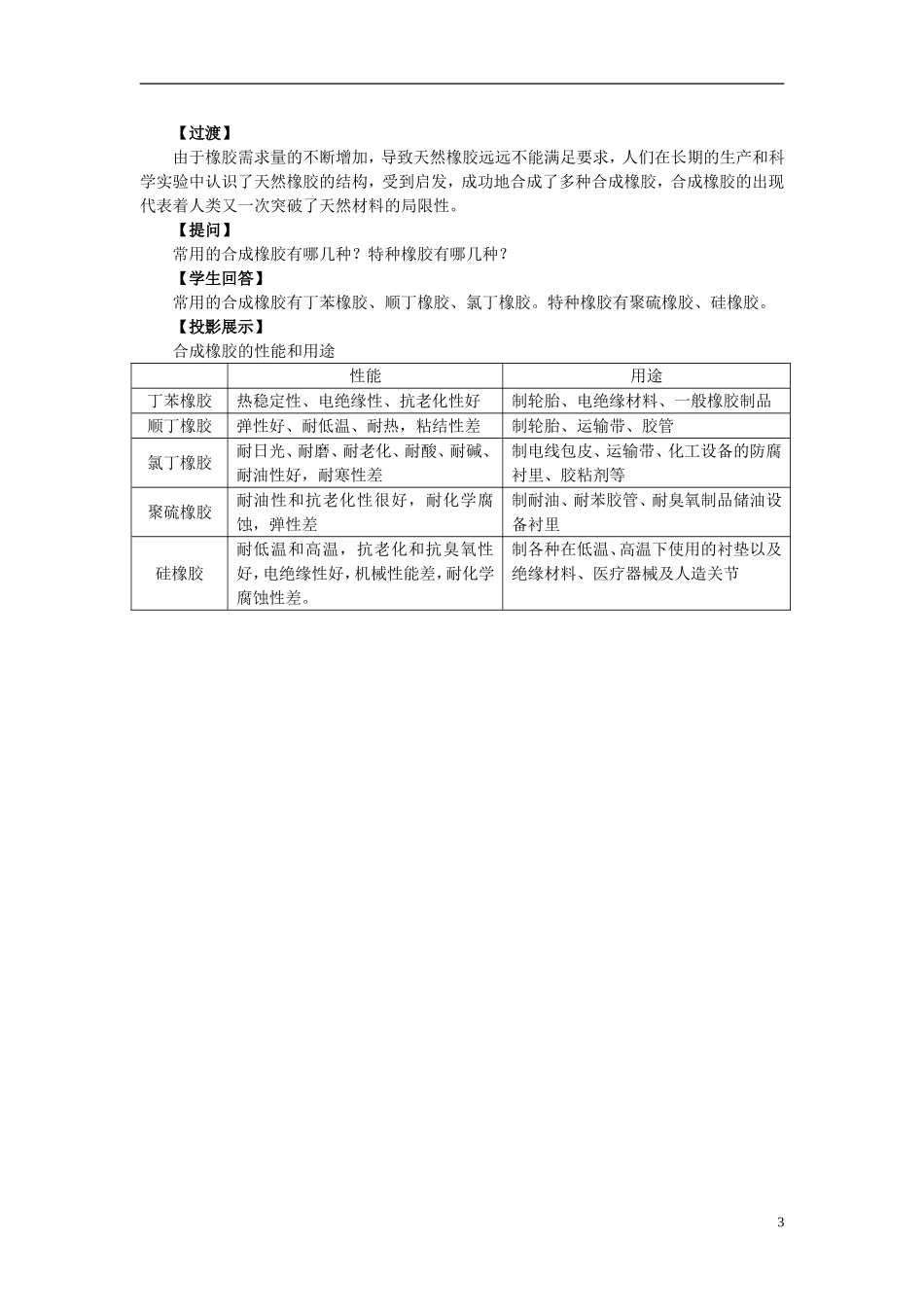 高中化学 3.3 高分子材料和复合材料-橡胶教案2 苏教版选修1-苏教版高中选修1化学教案_第3页