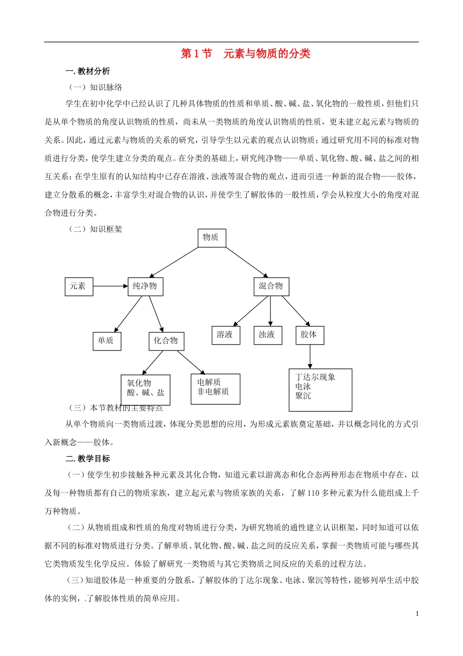高中化学 2.1.1《元素与物质的分类》教学设计 鲁科版必修1_第1页