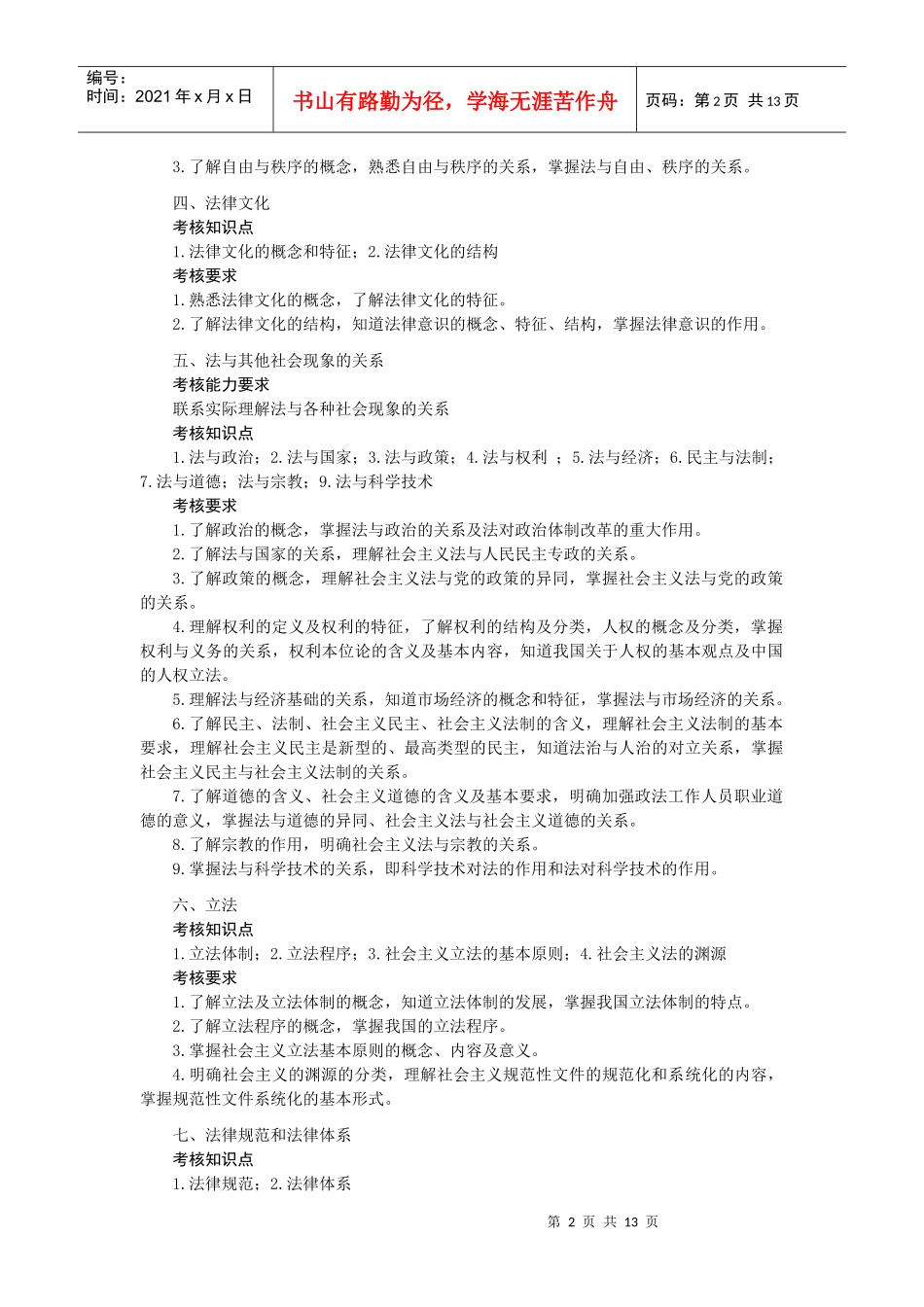 湖南工业大学XXXX年“专升本”法律基础考试大纲_第2页