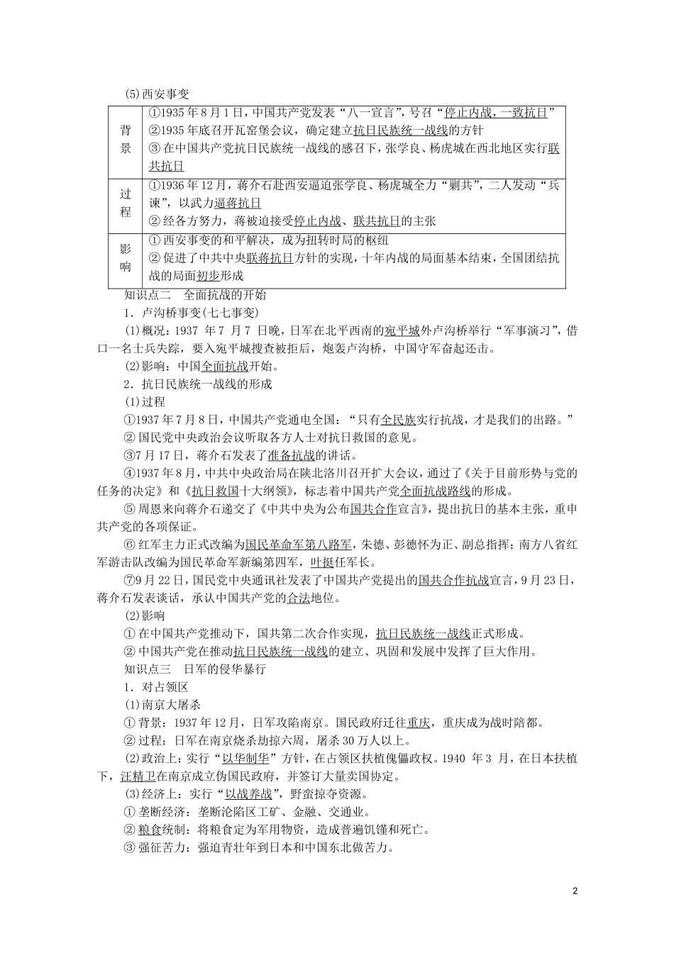 高中历史 第8单元 中华民族的抗日战争和人民解放战争 第23课 从局部抗战到全面抗战同步教案 新人教版必修《中外历史纲要（上）》-新人教版高一必修历史教案_第2页