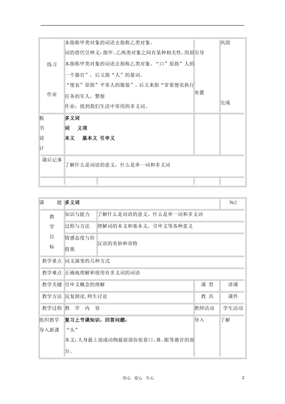 高中语文 4.1《看我“七十二变”—多义词 》教案 新人教版选修《语言文字应用》_第2页