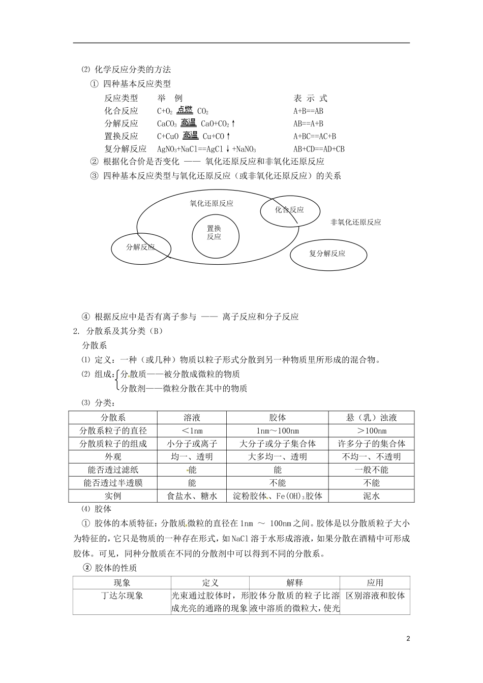 高中化学 2.1化学物质及其变化教案 新人教版必修1_第2页