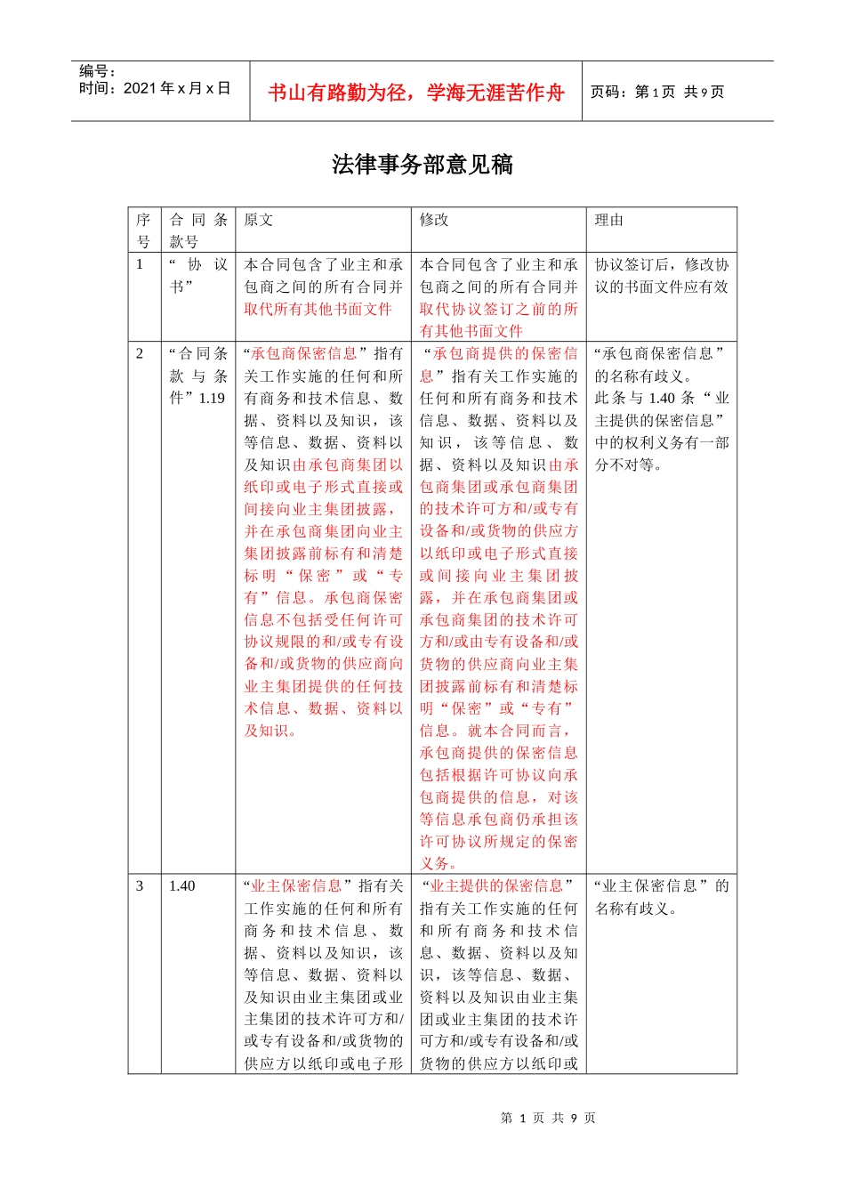 福炼总承包合同法律意见书40_第1页