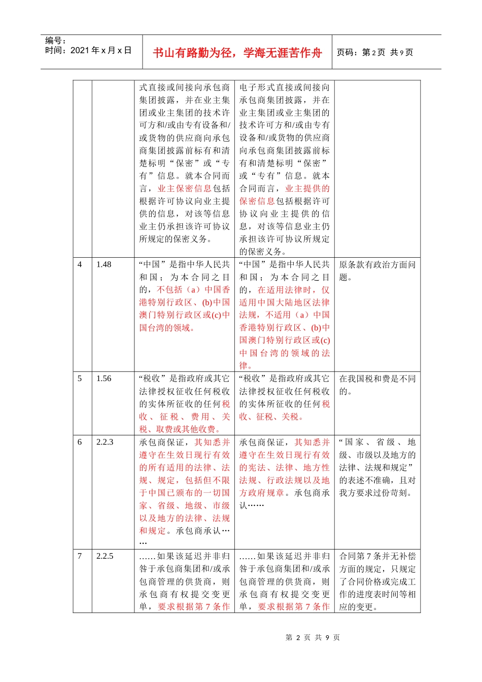 福炼总承包合同法律意见书40_第2页