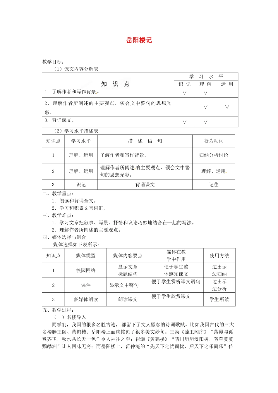 安徽省灵璧中学八年级语文下册 27 岳阳楼记教案 新人教版_第1页
