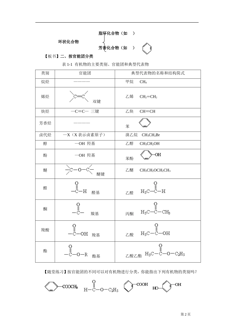 第一章 认识有机化合物（全章教案）_第2页