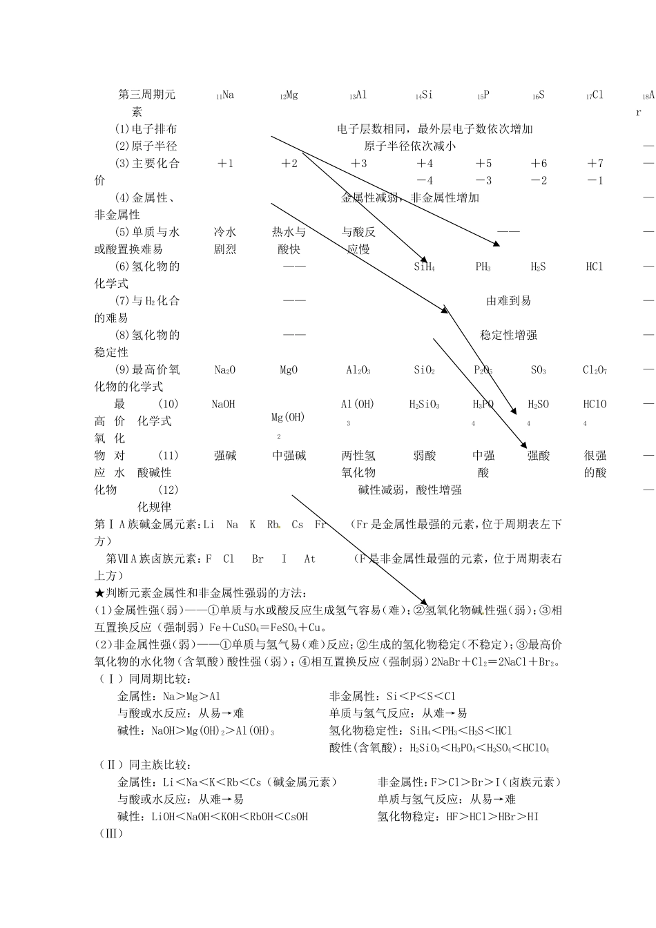 高中化学全套教案：第一章《物质结构 元素周期律》两课时期末复习人教必修2_第2页