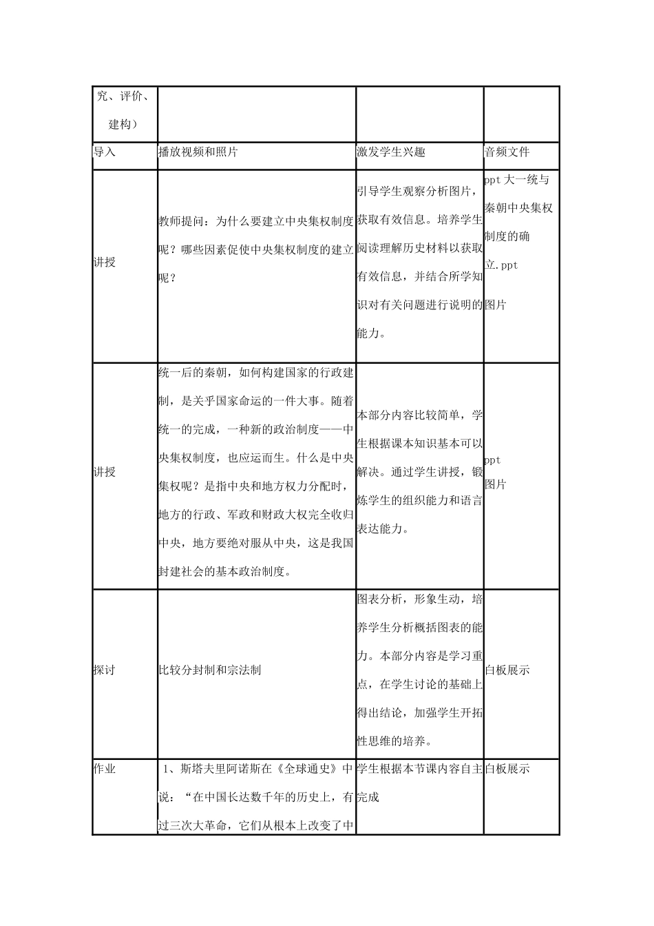 高中历史 第2课 大一统与秦朝中央集权制度的确立教案11 岳麓版必修1-岳麓版高一必修1历史教案_第3页