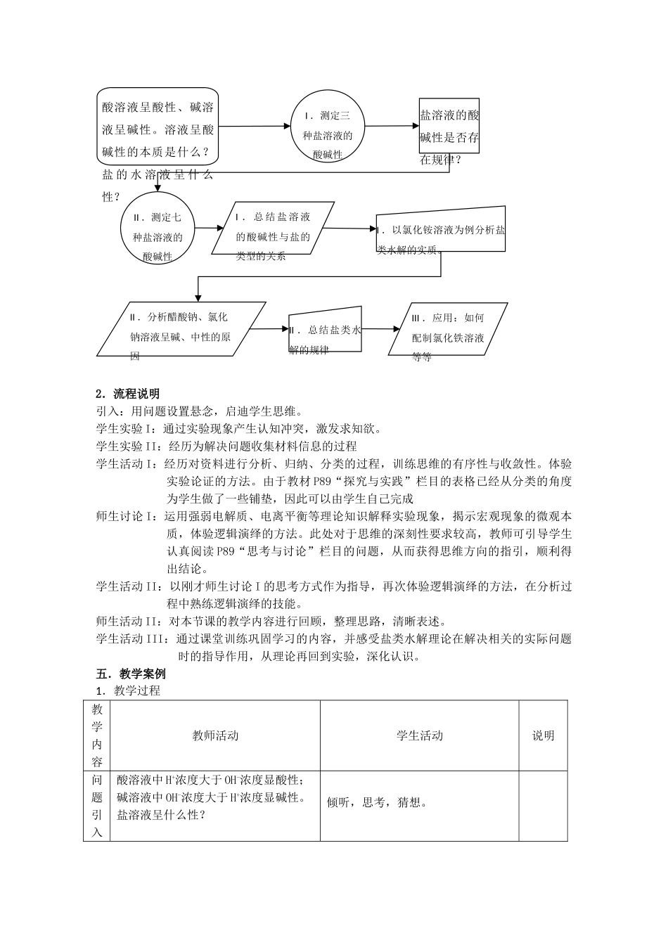 高中化学 第二册 第七章 探究电解质溶液的性质 7.3 盐溶液的酸碱性教案 沪科版-沪科版高一第二册化学教案_第2页