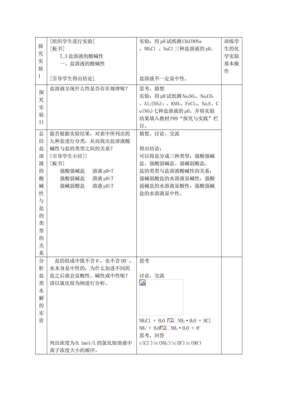 高中化学 第二册 第七章 探究电解质溶液的性质 7.3 盐溶液的酸碱性教案 沪科版-沪科版高一第二册化学教案_第3页