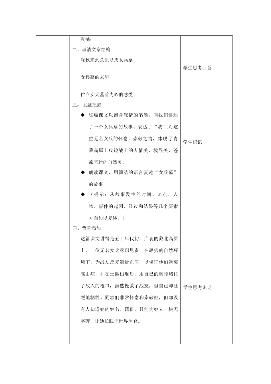 北京市大兴区魏善庄中学七年级语文上册 第三单元 第11课 女兵墓教案 北京课改版_第2页