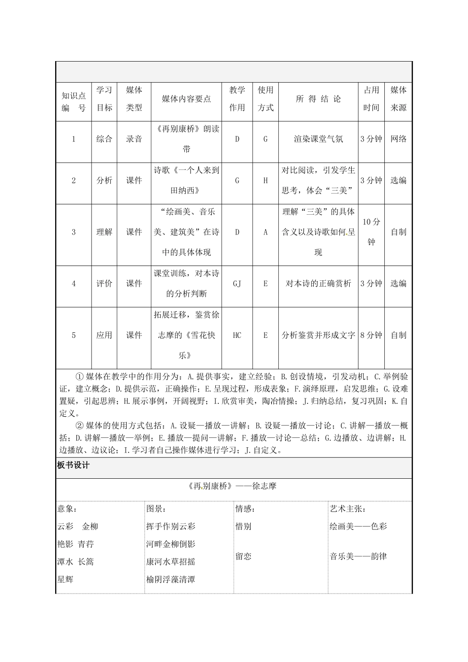 福建省晋江市侨声中学高中语文 第2课《再别康桥》教学设计 新人教版必修1_第3页