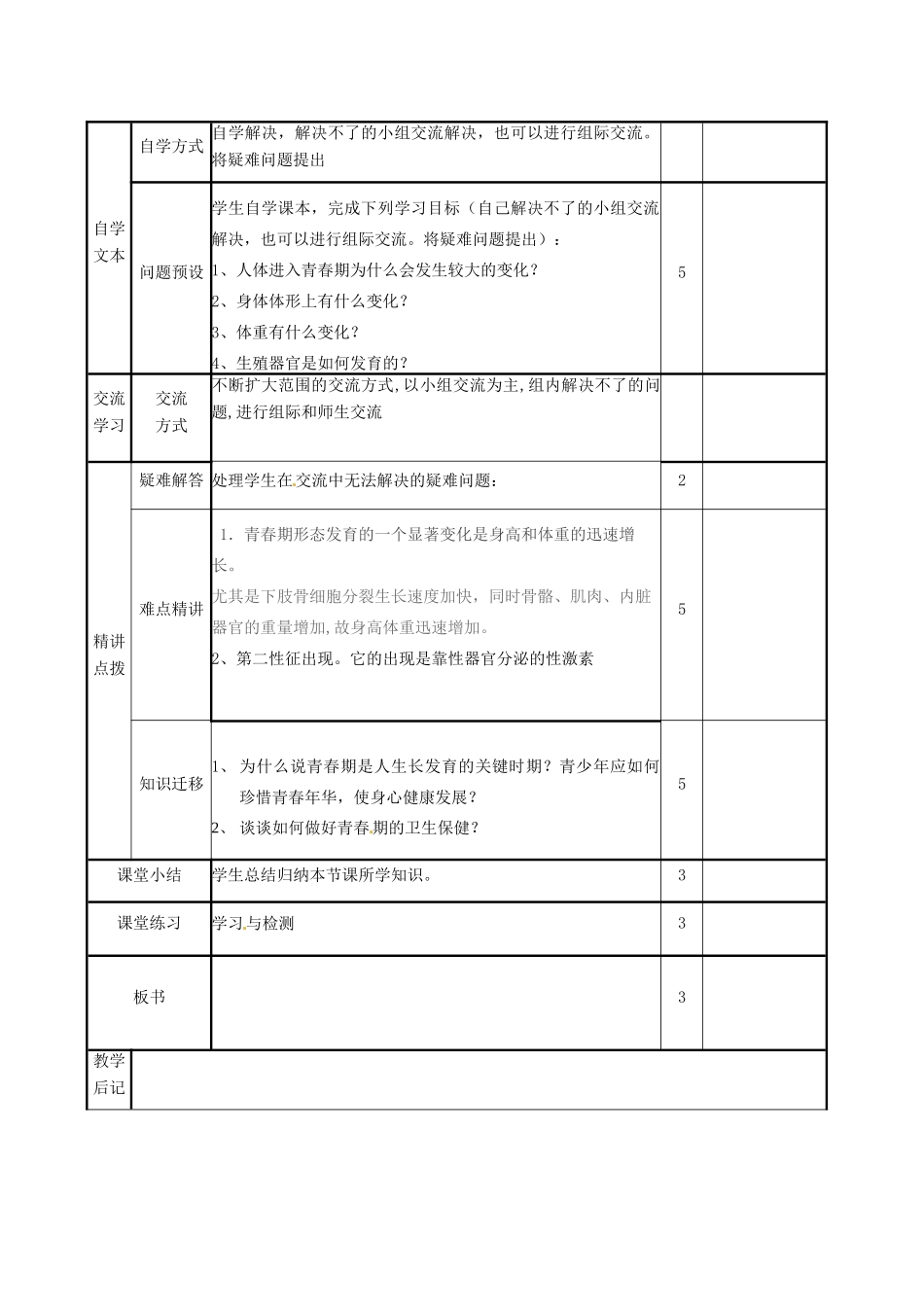 山东省邹平县实验中学八年级生物上册《4.3.2 青春期发育》教案 济南版_第2页