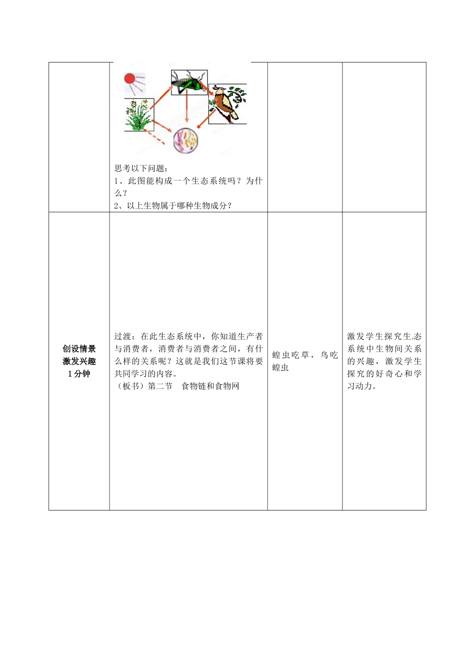 山东省枣庄市峄城区吴林街道中学八年级生物下册 第六单元 第二章《生态系统》第2节《食物链和食物网》教案 济南版_第2页