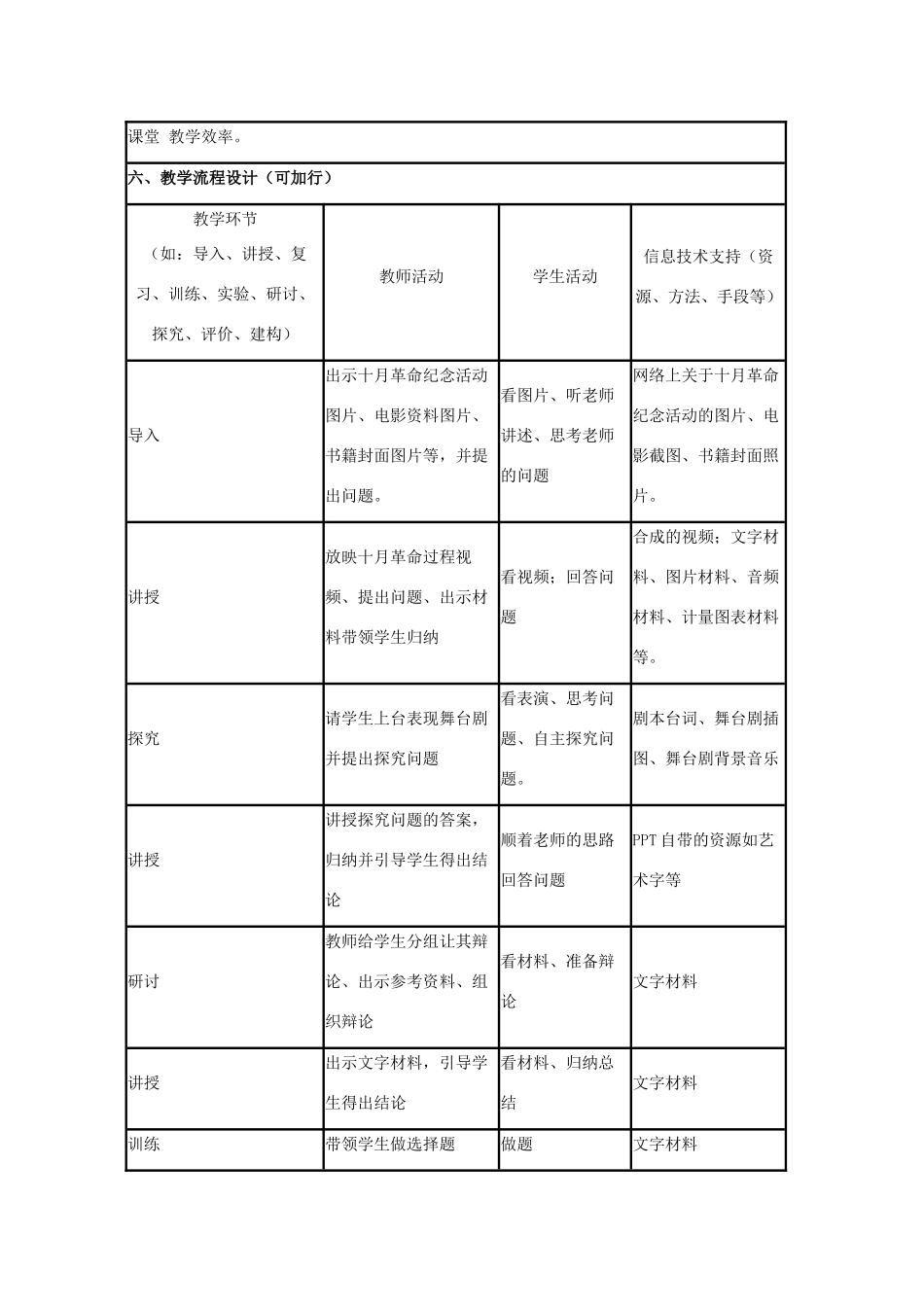 高中历史 第19课 俄国十月社会主义革命教案3 岳麓版必修1-岳麓版高一必修1历史教案_第2页