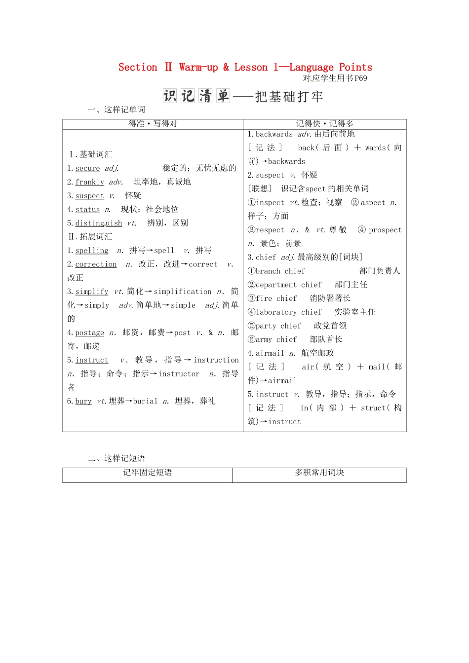 高中英语 Unit 15 Learning Section Ⅱ Warm-up  Lesson 1—Language Points教案（含解析）北师大版必修5-北师大版高二必修5英语教案_第1页