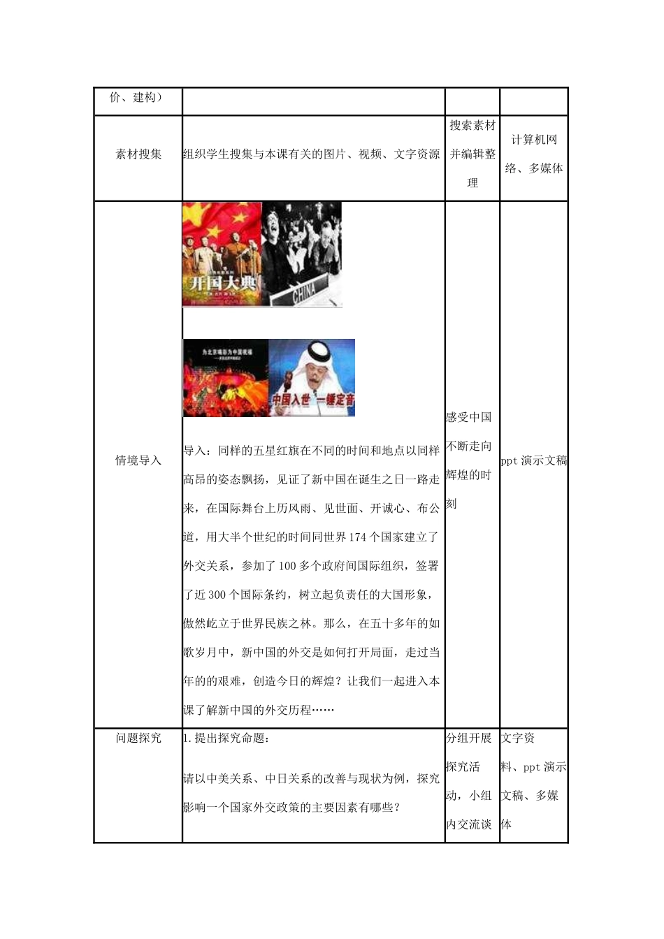 高中历史 第26课 新中国外交教案7 岳麓版必修1-岳麓版高一必修1历史教案_第3页