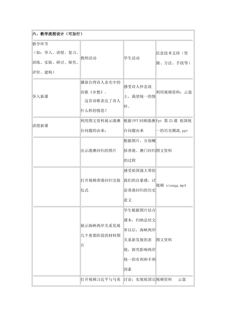 高中历史 第23课 祖国统一的历史潮流教案9 岳麓版必修1-岳麓版高一必修1历史教案_第3页