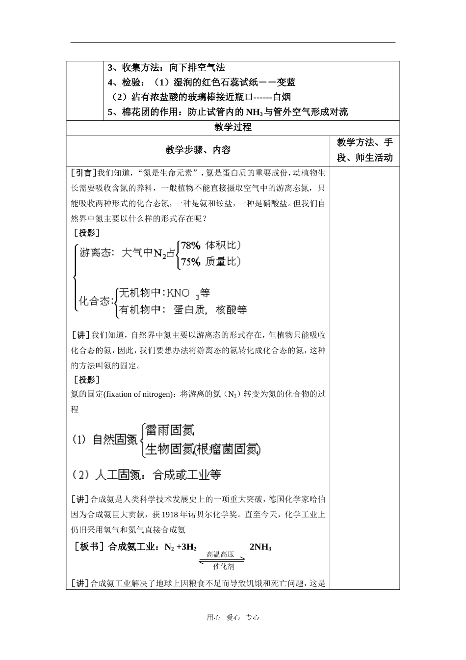 高中化学第四节 氨 硫酸 硝酸人教版必修1_第3页