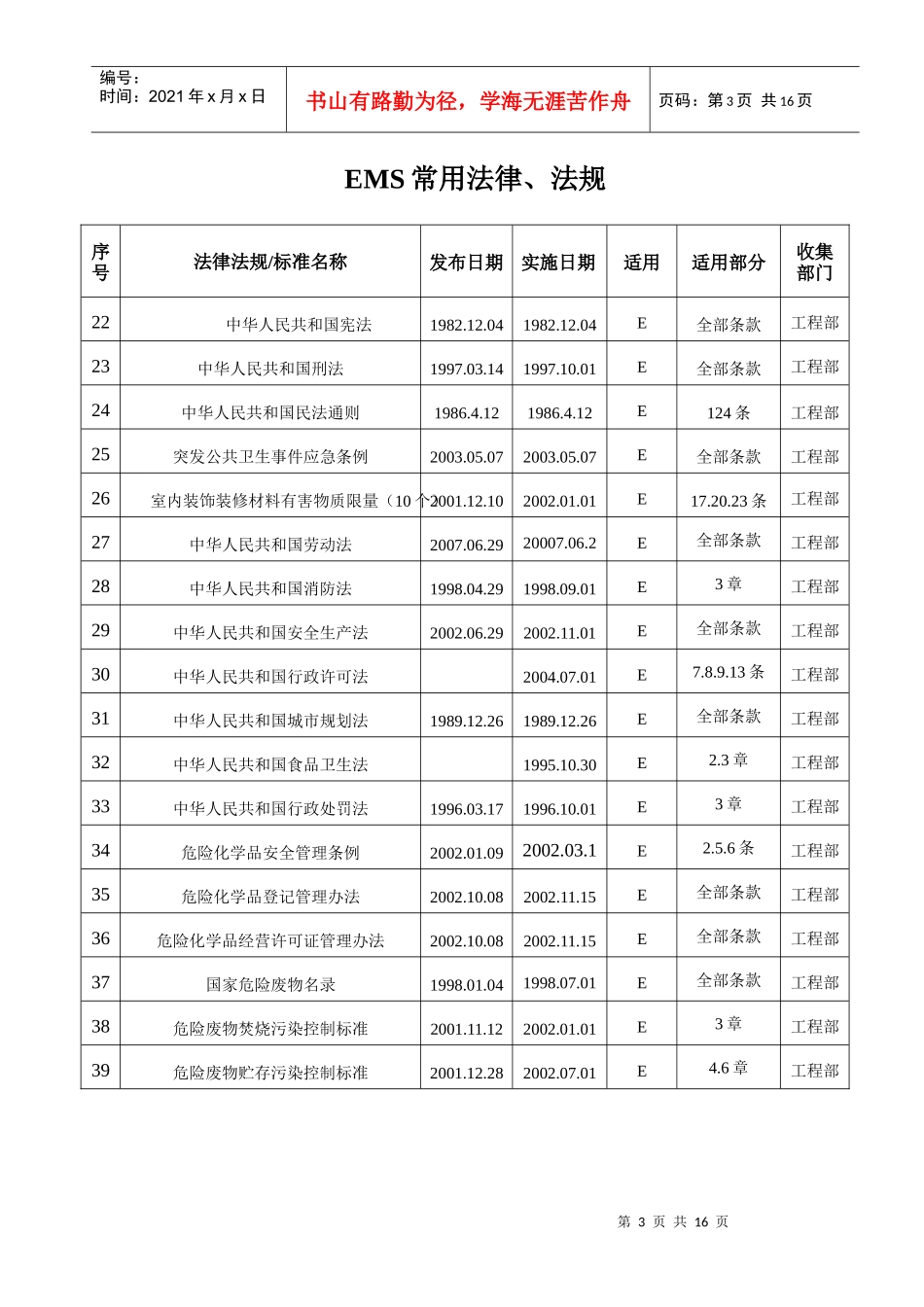 法律、法规13_第3页