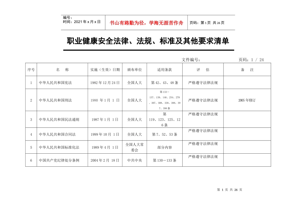 职业健康安全法律法规标准及其他清单_第1页