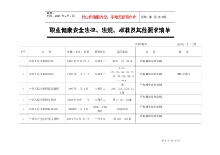 职业健康安全法律法规标准及其他清单