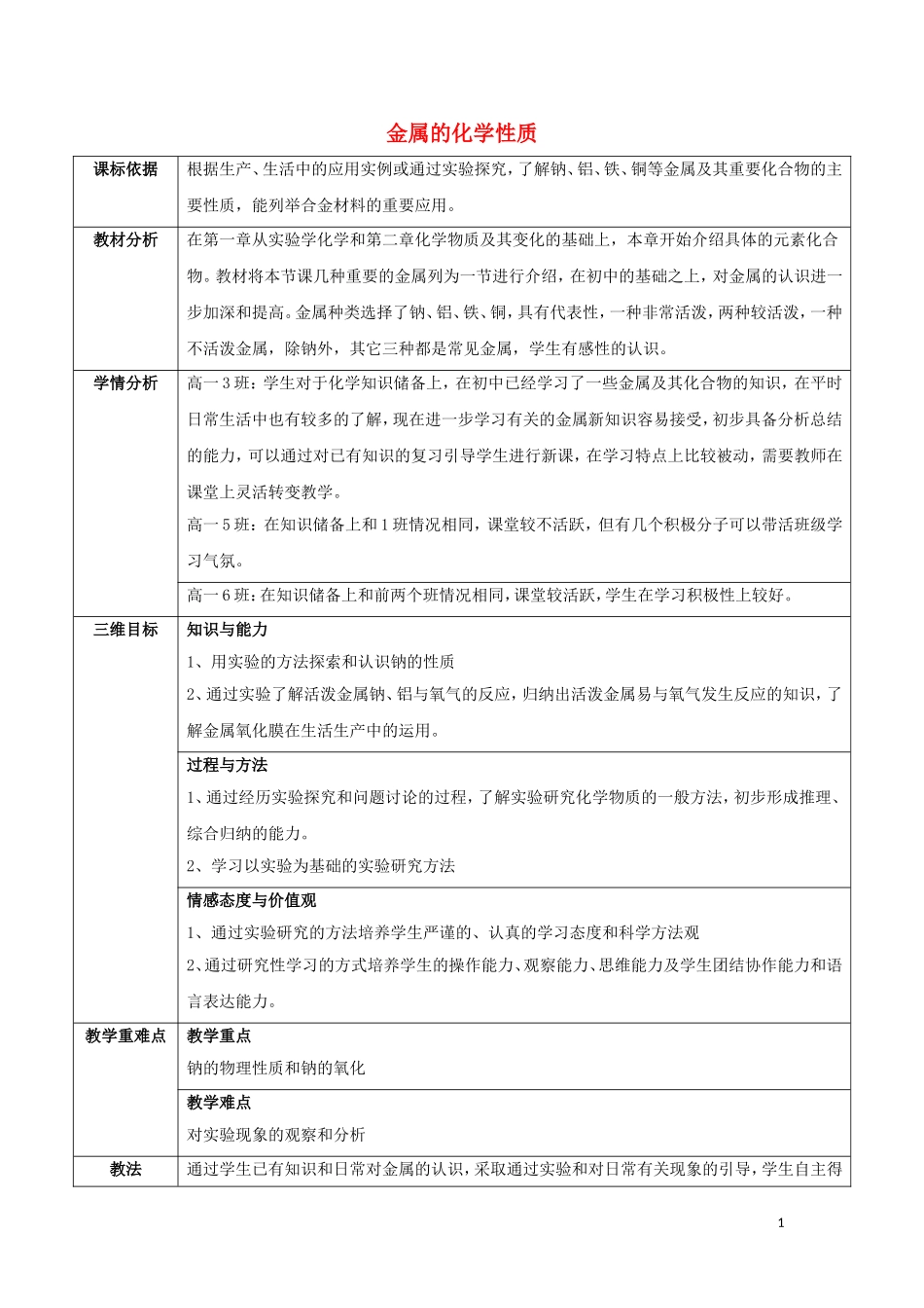高中化学 第三章 金属及其化合物 3.1 金属的化学性质（第1课时）教案 新人教版必修1-新人教版高一必修1化学教案_第1页