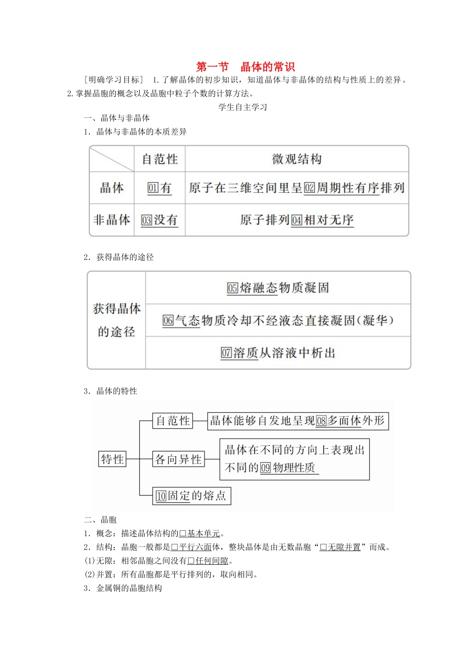 高中化学 第三章 晶体结构与性质 第一节 晶体的常识教案 新人教版选修3-新人教版高二选修3化学教案_第1页