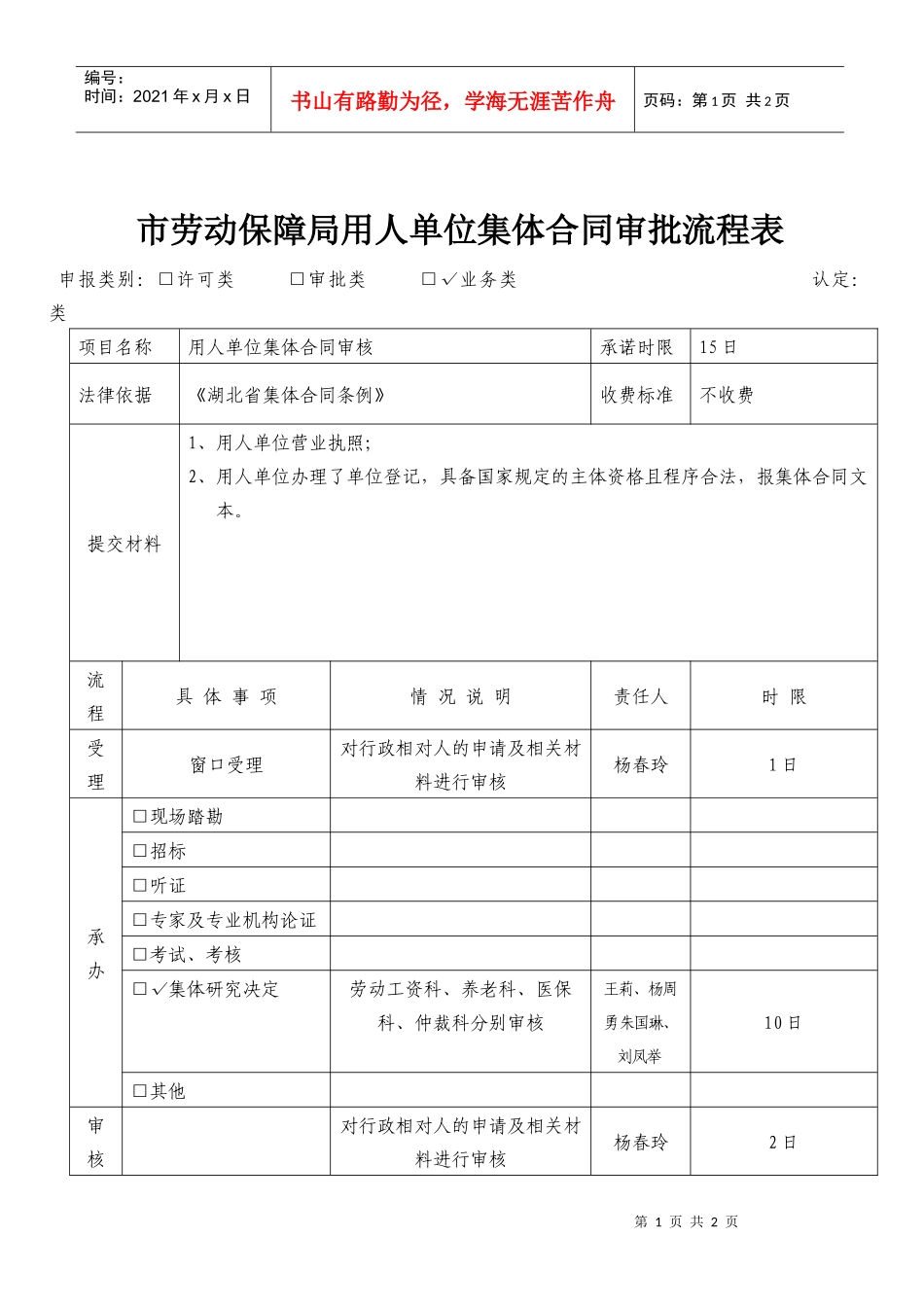 市劳动保障局用人单位集体合同审批流程表_第1页