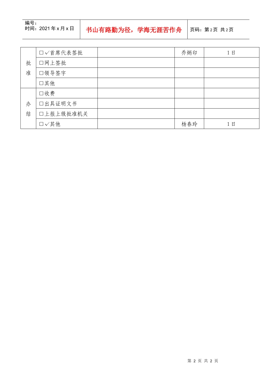 市劳动保障局用人单位集体合同审批流程表_第2页